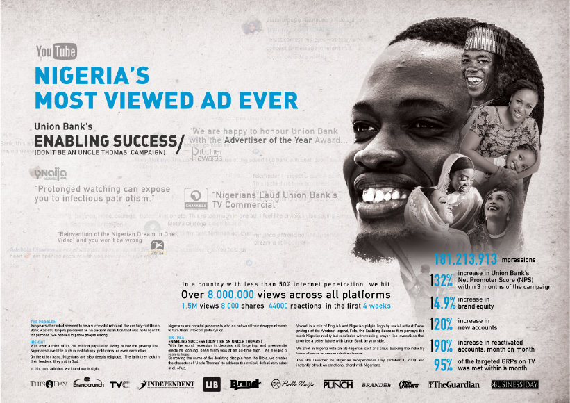 Union Bank - Enabling Success